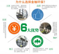 电子厂废气处理解决方案