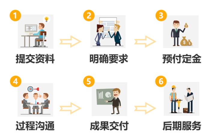 佛山企业环保竣工验收如何办理?