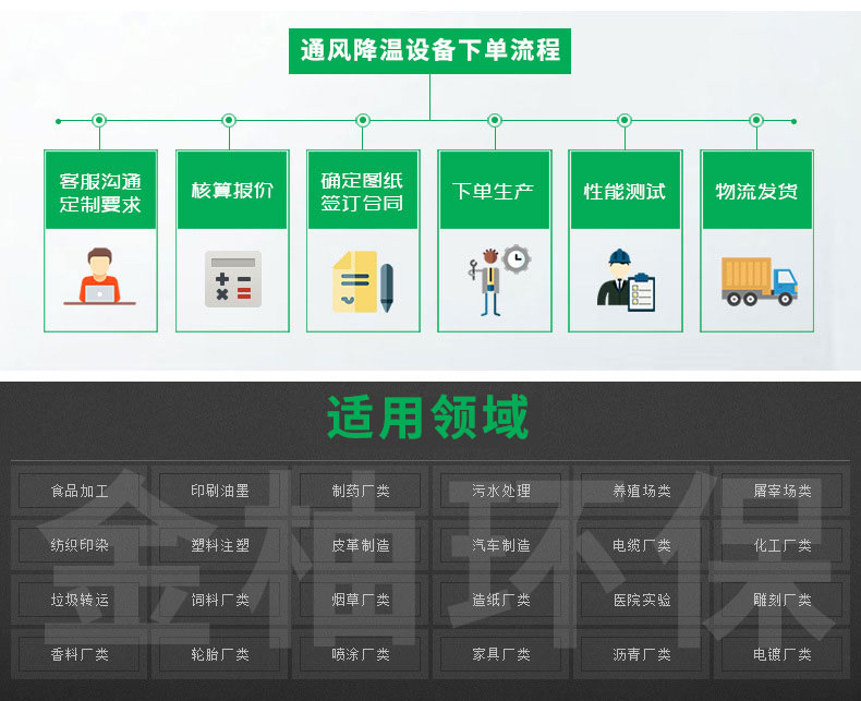 工业移动冷风机